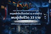 คปภ.ติดตามการช่วยเหลือด้านประกันภัยเหตุเพลิงไหม้โรงเบียร์ ณ ลาดพร้าว พบผู้เสียชีวิต 33 ราย ตรวจอัตลักษณ์บุคคลได้แล้ว 28 ราย 