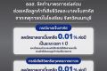 ธอส. จัดทำมาตรการเร่งด่วนช่วยเหลือลูกค้าจากเหตุการณ์ในโรงเรียน จังหวัดนนทบุรี